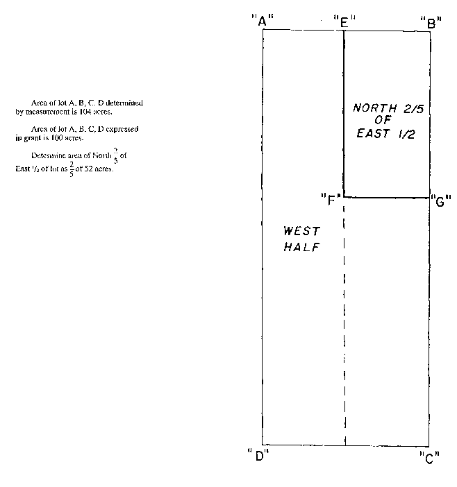 Sketch of Method 8 in a front and rear township per Section 16, subsection 1.