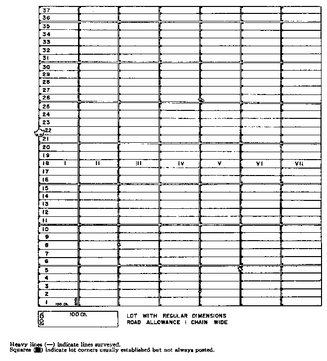 Sketches of Method 10 in a single front township per Section 17, subsection 1.