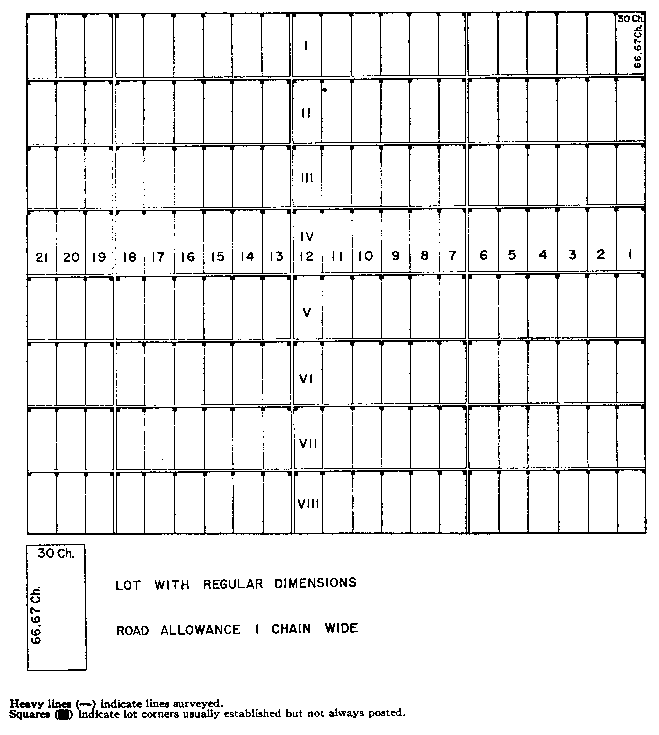 Sketches of Method 10 in a single front township per Section 17, subsection 1.