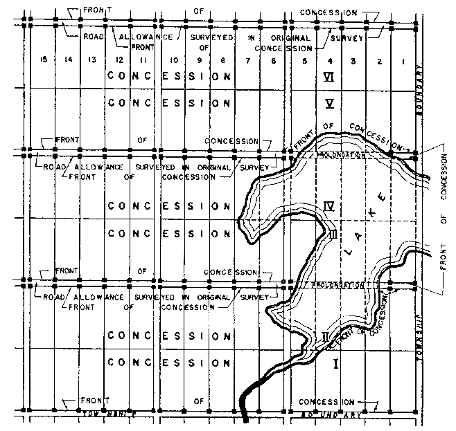 Sketch of Method 94 in a sectional township with double fronts in accordance with Section 32.