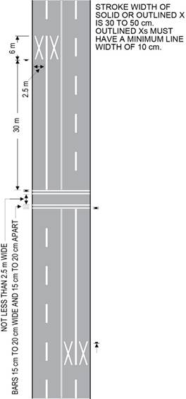 Diagram of a mid-block pedestrian crossover on a four-lane roadway showing road markings