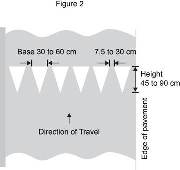 Diagram of pavement markings for yield to pedestrians line showing a line of triangles with the bottom points facting traffic