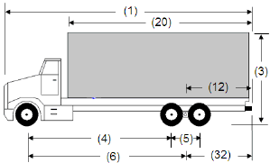 Illustration of Designated Truck 1, a 2-axle truck, as described below.