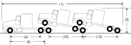 Illustration of Designated Truck-Trailer Combination 5 with truck and tridem-axle full trailer, as described below.