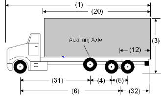 Illustration of Designated Truck 2, a 3-axle truck, as described below.