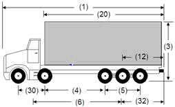 Illustration of Designated Truck 7, a 5-axle truck, as described below.