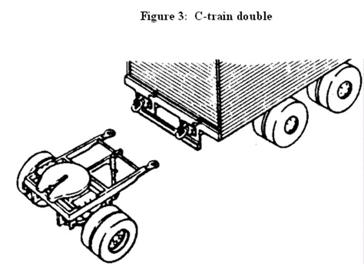 Illustration of Figure 3 – Trailer converter dolly to the rear of a semi-trailer, both with two hitches