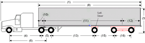 Illustration of Designated Tractor-Trailer Combination 2 with tractor attached to a semi-trailer as described below.