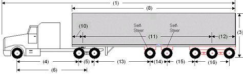Illustration of Designated Tractor-Trailer Combination 5 with tractor attached to a semi-trailer as described below.