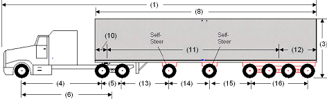 Illustration of Designated Tractor-Trailer Combination 7 with tractor attached to a semi-trailer as described below.