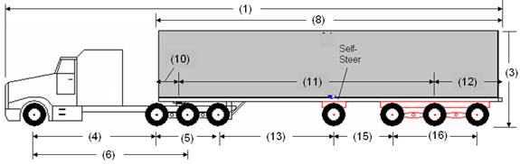 Illustration of Designated Tractor-Trailer Combination 10 with tractor attached to a semi-trailer as described below.