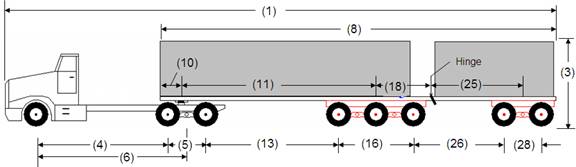 Illustration of Designated Tractor-Trailer Combination 15 with tractor attached to hinged semi-trailer as described below.