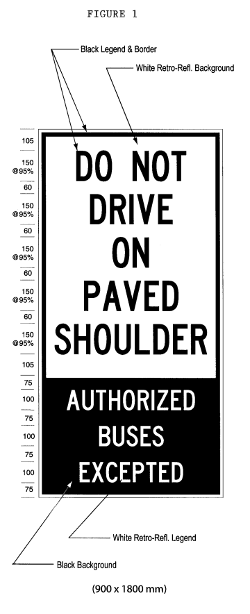 Illustration of Figure 1 - a ground-mounted sign with text DO NOT DRIVE ON PAVED SHOULDER - AUTHORIZED BUSES EXCEPTED.