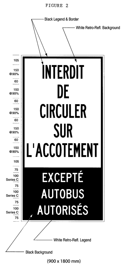 Illustration of Figure 2 - a ground-mounted sign with text INTERDIT DE CIRCULER SUR L'ACCOTEMENT - EXCEPTÉ AUTOBUS AUTORISÉS.