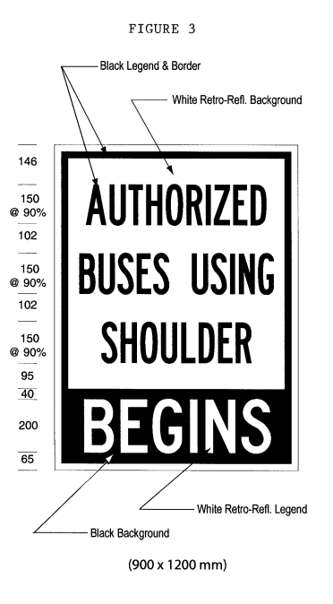 Illustration of Figure 3 - a ground-mounted sign with text AUTHORIZED BUSES USING SHOULDER - BEGINS.