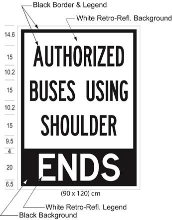 Illustration of Figure 5 - a ground-mounted sign with text AUTHORIZED BUSES USING SHOULDER - ENDS.