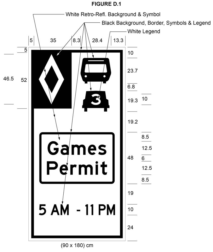 Illustration of Figure D.1 - sign with diamond, bus, car with 3, text Games Permit and 5 AM - 11 PM.