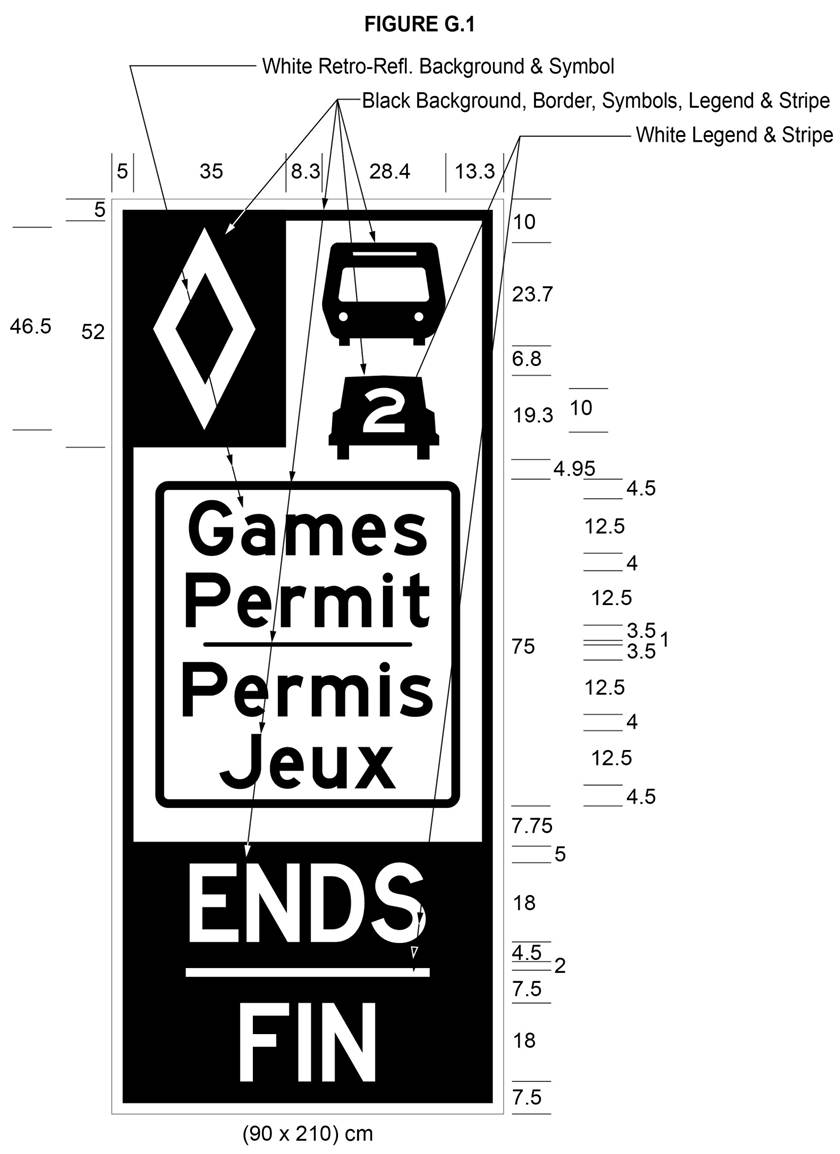 Illustration of Figure G.1 - sign with diamond, bus, car with 2 and text Games Permit/Permis Jeux and ENDS/FIN.