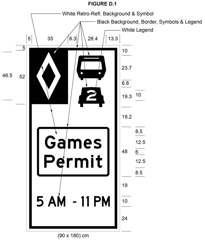 Illustration of Figure D.1 - sign with diamond, bus, car with 2, text Games Permit and 5 AM - 11 PM.