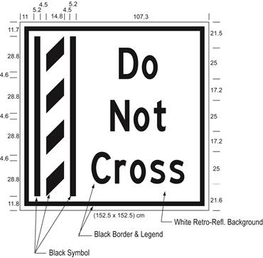 Illustration of Figure I - overhead sign of a buffer zone and to its right the text Do Not Cross.