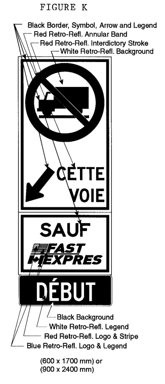 Illustration of Figure K - sign with a No Trucks symbol, arrow with text CETTE VOIE, SAUF FAST/EXPRES, and DÉBUT.