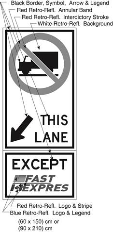 Illustration of Figure B - sign with a No Trucks symbol, diagonally down and left arrow with text THIS LANE and EXCEPT FAST/EXPRES.