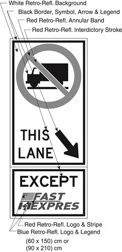 Illustration of Figure C - sign with a No Trucks symbol, diagonally down and right arrow with text THIS LANE and EXCEPT FAST/EXPRES.