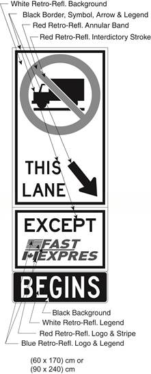 Illustration of Figure I - sign with a No Trucks symbol, diagonally down and right arrow with text THIS LANE, EXCEPT FAST/EXPRES, and BEGINS.