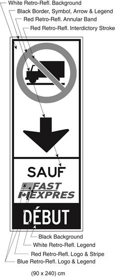 Illustration of Figure J -an overhead sign with a No Trucks symbol, down arrow, text SAUF FAST/EXPRES and DÉBUT.