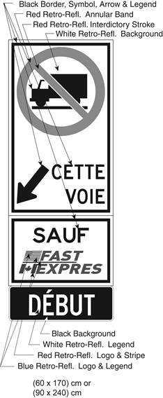 Illustration of Figure K - sign with a No Trucks symbol, diagonally down and left arrow with text CETTE VOIE, SAUF FAST/EXPRES, and DÉBUT.