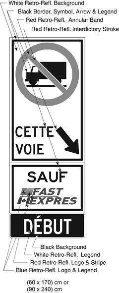 Illustration of Figure L - sign with a No Trucks symbol, diagonally down and right arrow with text CETTE VOIE, SAUF FAST/EXPRES, and DÉBUT.