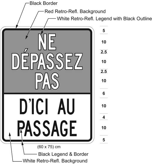 Illustration of sign 60 cm wide and 75 cm high with white text NE DÉPASSEZ PAS on red background over black text D'ICI AU PASSAGE on white background