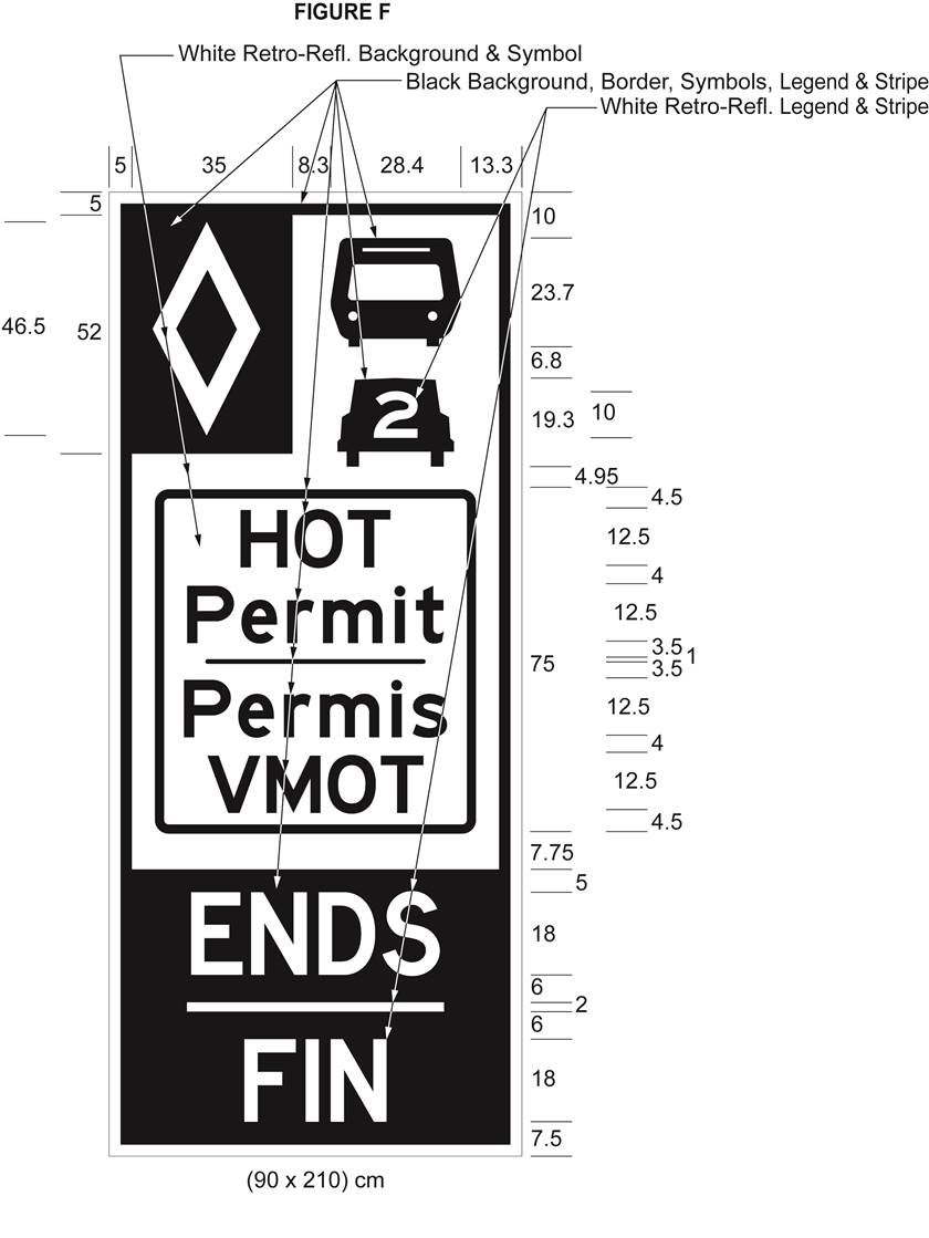 Illustration of Figure F - diamond symbol, bus and car with 2 inside it, and text HOT Permit/Permis VMOT and ENDS/FIN