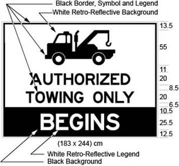 Illustration of sign with a figure of a tow truck and the text AUTHORIZED ONLY above white text BEGINS on black background.