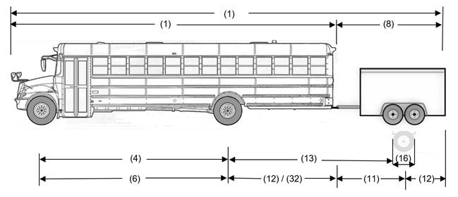 Illustration of school bus with pony trailer with numbered lines between points for which measurements are provided below.
