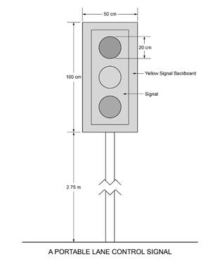 Illustration of Figure 1 - A Portable Lane Control Signal, and dimensions of its various components.