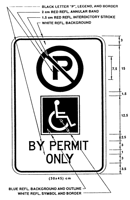 Illustration of sign with No parking symbol, International Symbol of Access and text BY PERMIT ONLY.