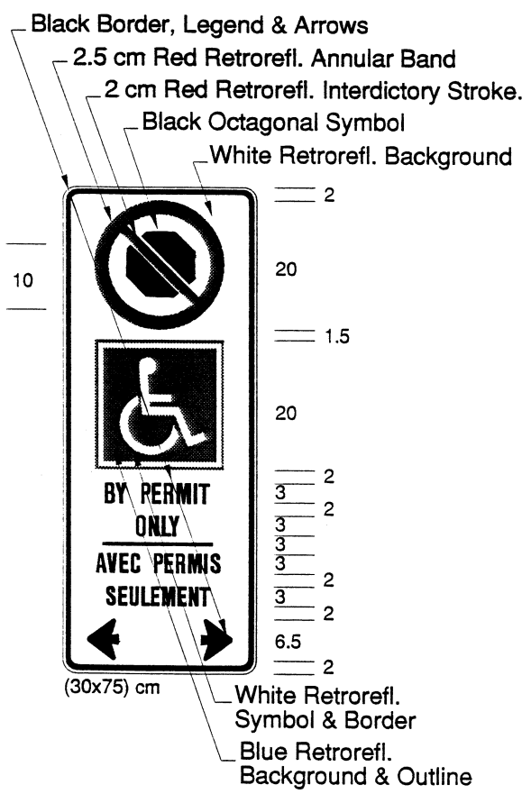 Illustration of sign with No stopping symbol, Symbol of Access, BY PERMIT ONLY - AVEC PERMIS SEULEMENT, arrows.