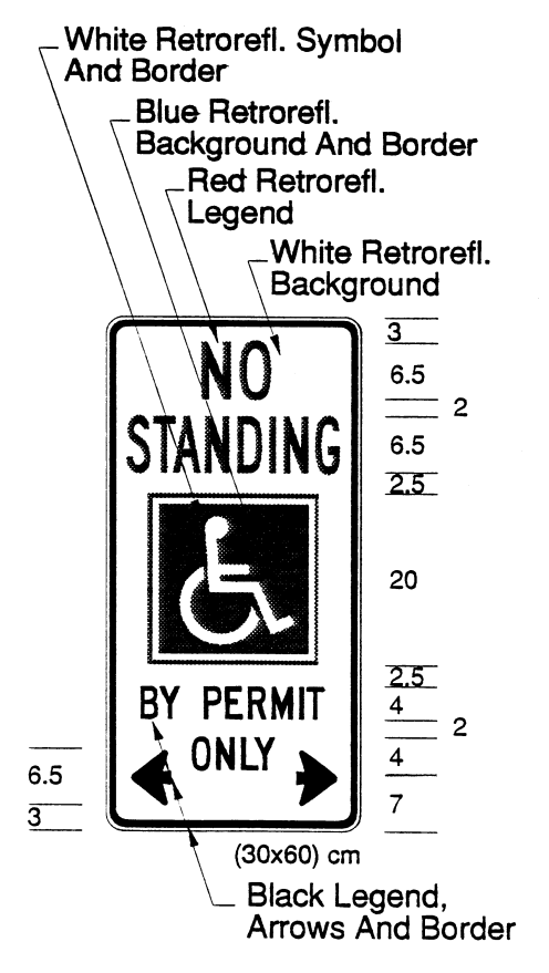 Illustration of sign with text NO STANDING, International Symbol of Access, text BY PERMIT ONLY and arrows.