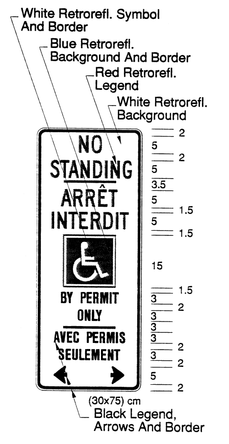 Illustration of sign with text NO STANDING, International Symbol of Access, text BY PERMIT ONLY and arrows, with French.