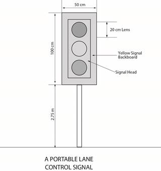 Illustration of portable lane control signal as described in subsection 2 (4). Bottom of signal backboard is 2.75 m above ground. 