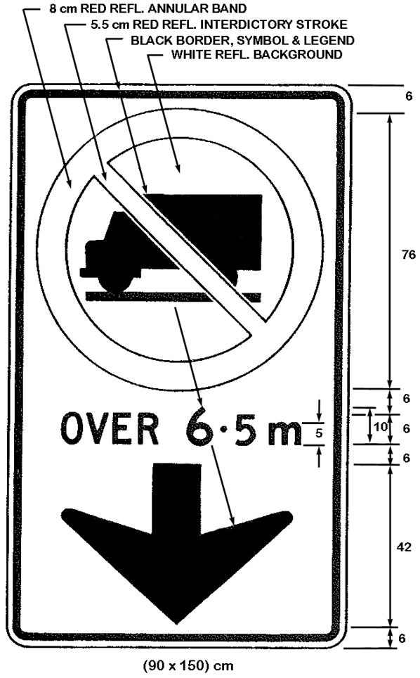 Illustration of an overhead sign with Trucks Prohibited symbol and text 