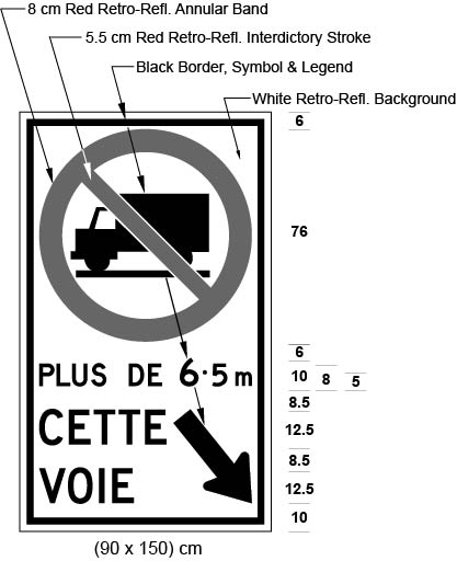 Illustration of a sign with Trucks Prohibited symbol and text PLUS DE 6.5 m and CETTE VOIE with diagonally down and right arrow.