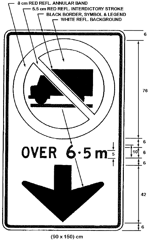 Illustration of an overhead sign with Trucks Prohibited symbol and text 