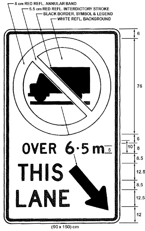 Illustration of a sign with 