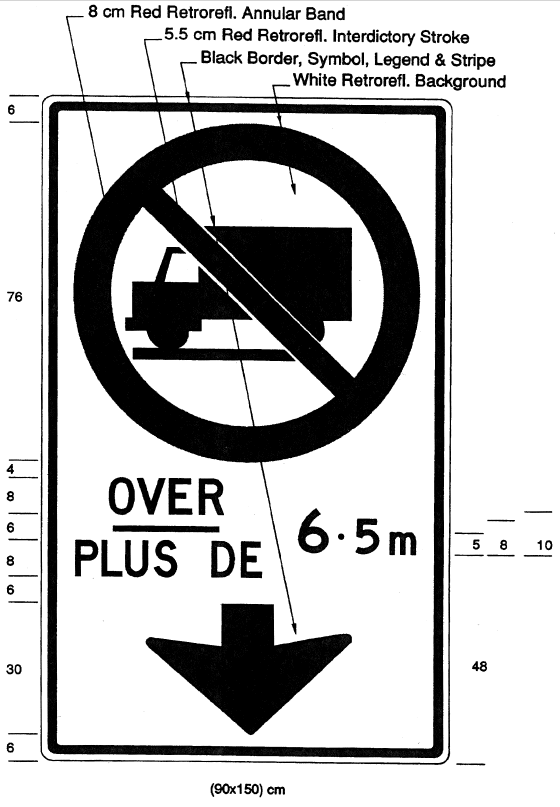 Illustration of an overhead sign with 