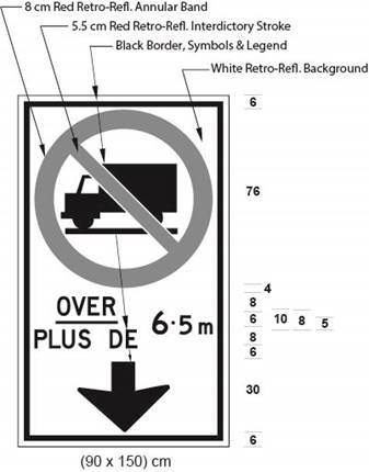 Illustration of a sign with Trucks Prohibited symbol and text OVER/PLUS DE 6.5 m with down arrow.