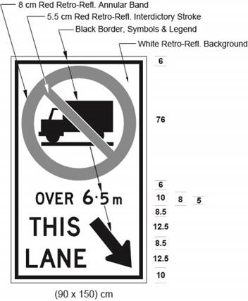 Illustration of a sign with Trucks Prohibited symbol and text OVER 6.5 m and THIS LANE with diagonally down and right arrow.