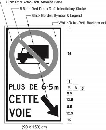 Illustration of a sign with Trucks Prohibited symbol and text PLUS DE 6.5 m and CETTE VOIE with diagonally down and right arrow.