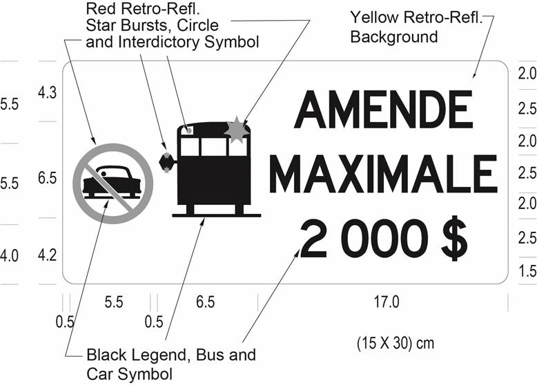 Illustration of Figure 2 - sign with a circular no passing symbol, image of stopped bus, and text AMENDE MAXIMALE 2 000 $.